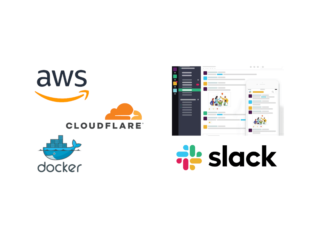 Monitoring external services status using RSS and Slack.