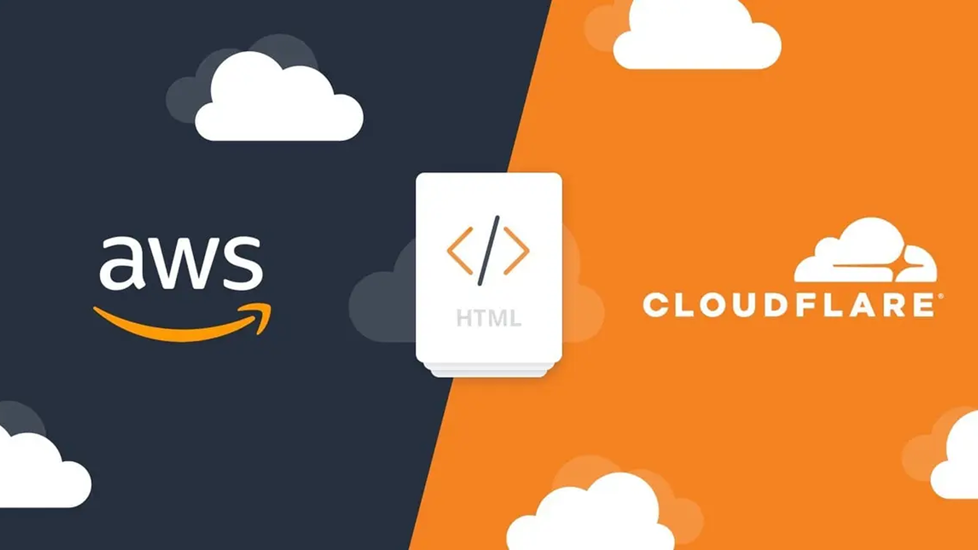 Avoid Cloudflare bypassing by using secret headers.