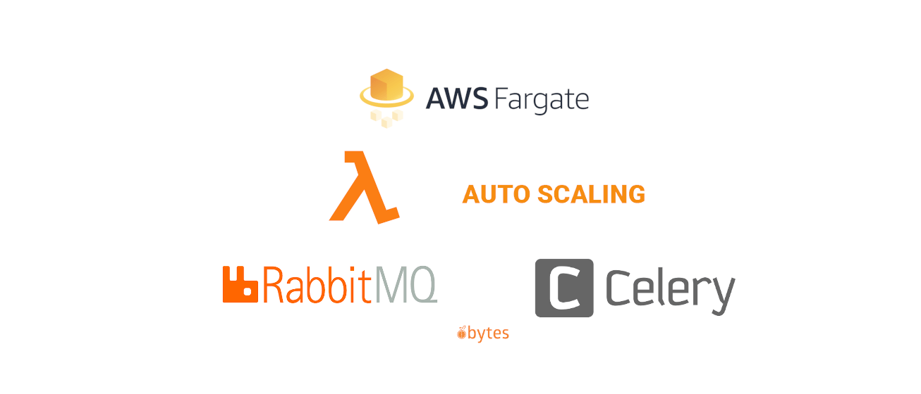 Autoscale Celery workers on ECS Fargate based on RabbitMQ metrics.