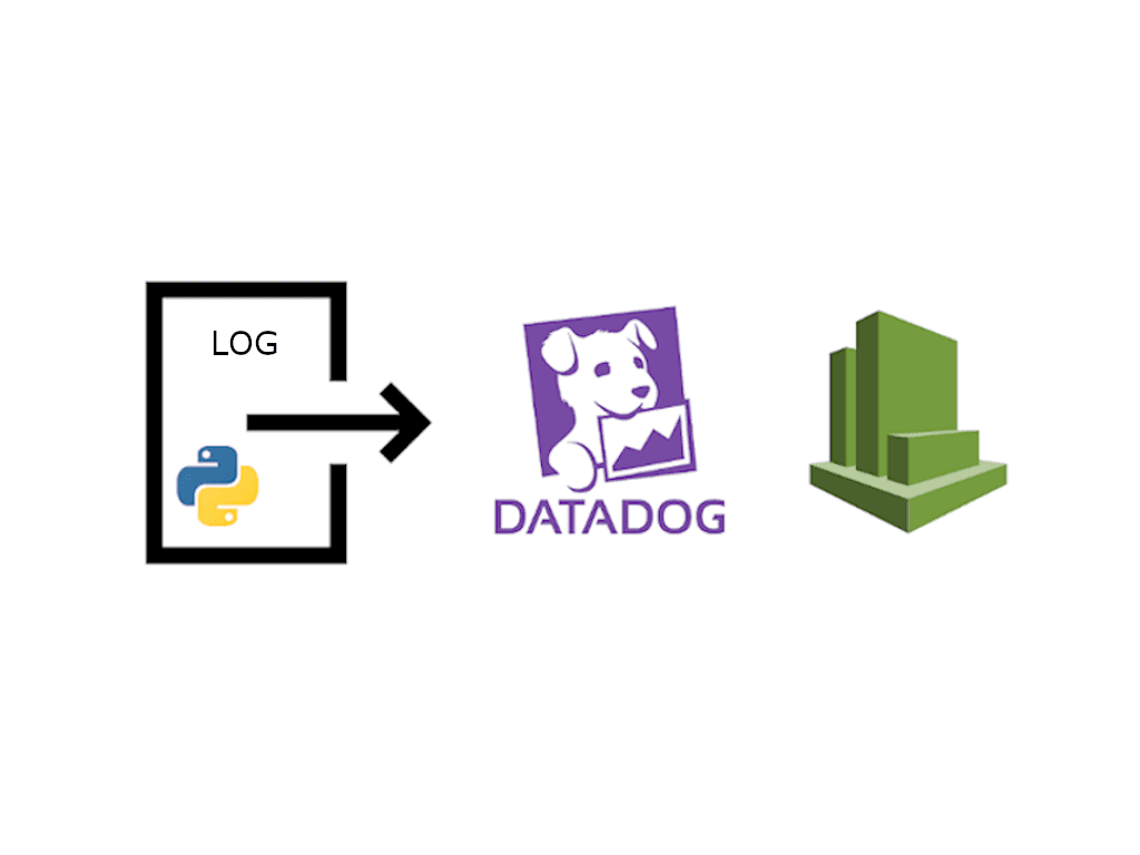 Manage logs of a Python app on AWS Fargate using Datadog Logs and CloudWatch.