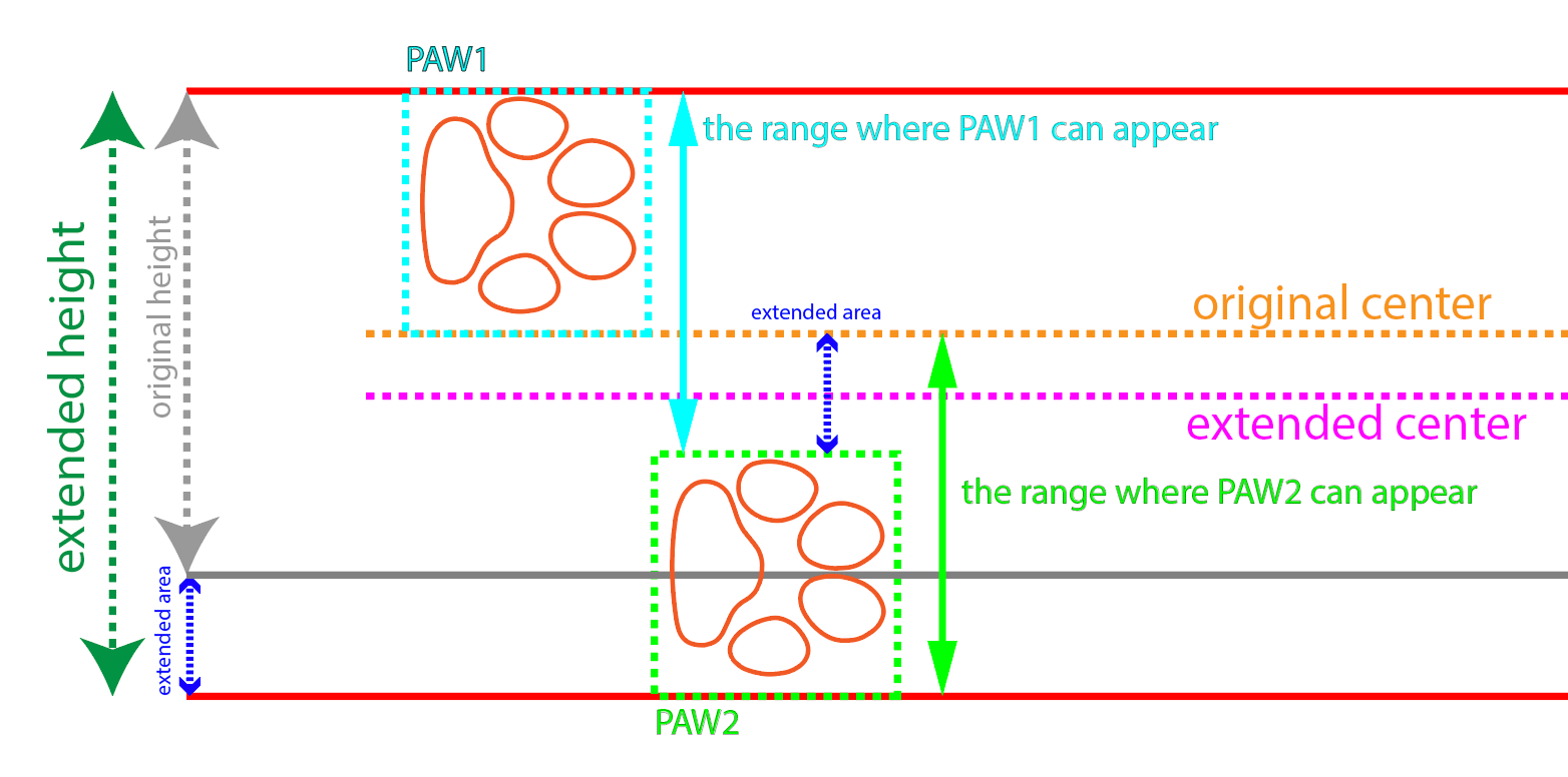 randomize paws x axes