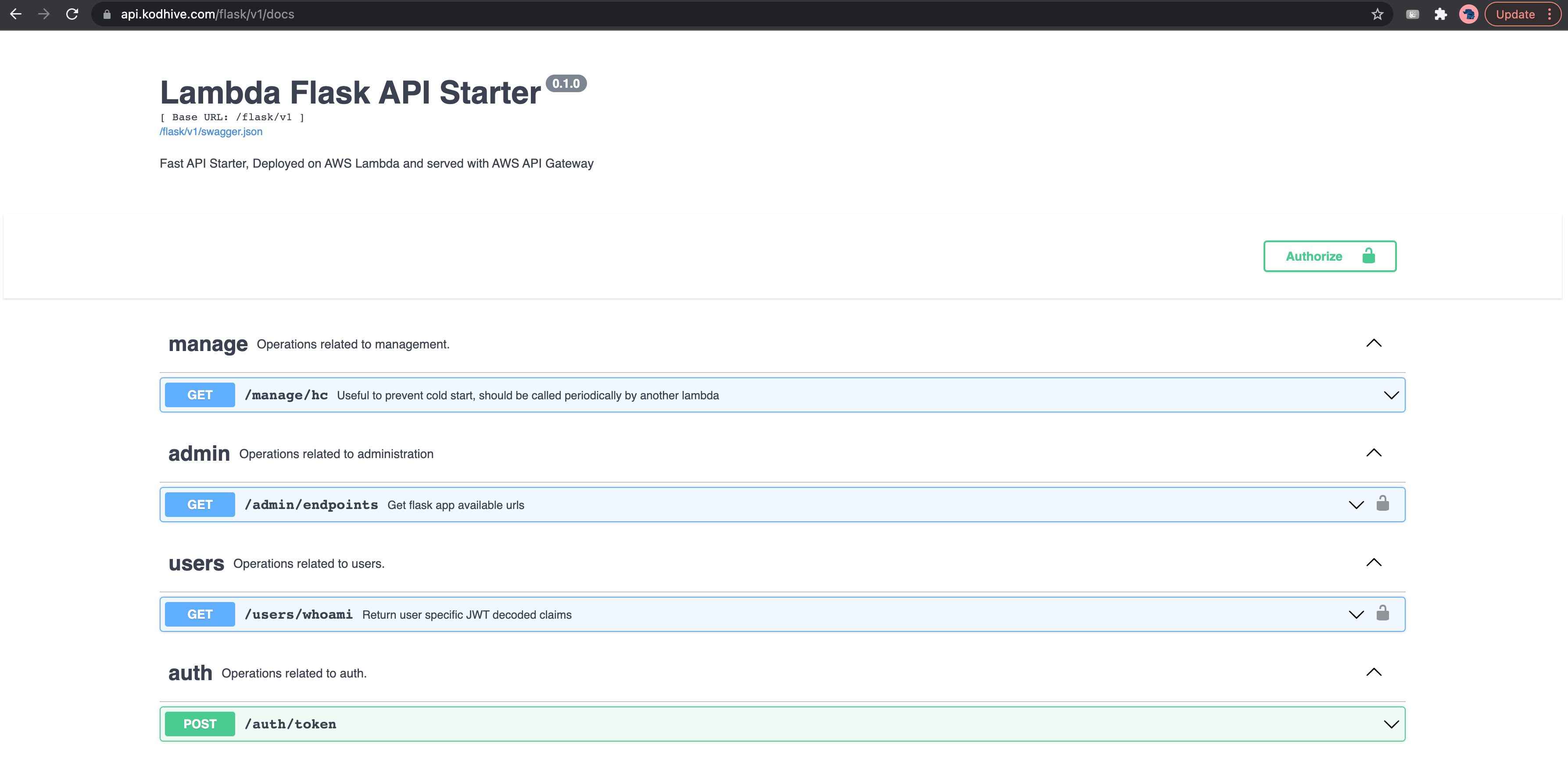 Flask Docs