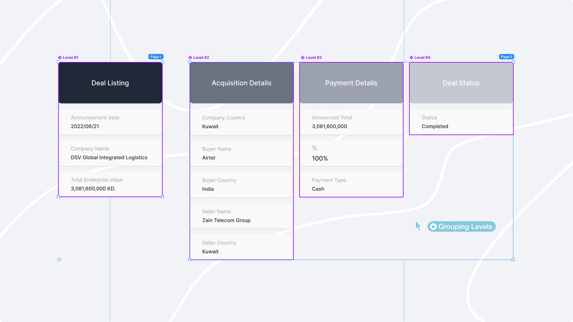 Grouping Data Levels and Containers